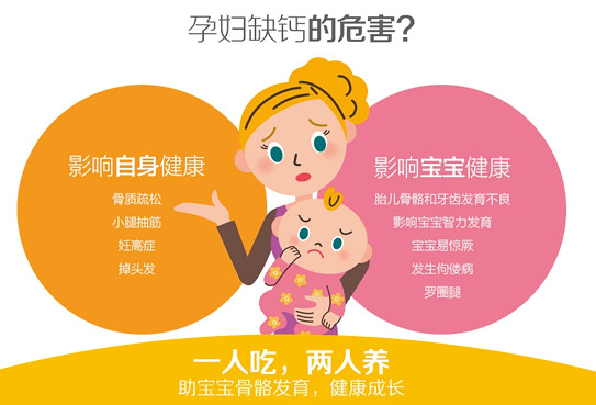 怀孕多少周开始补钙