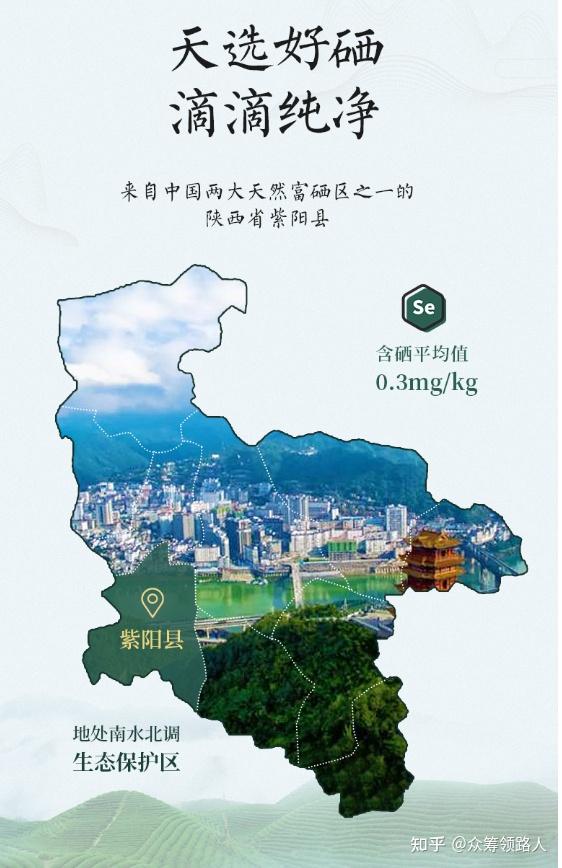 人体是不是非要补硒(人体补硒元素有副作用吗)-硒宝网