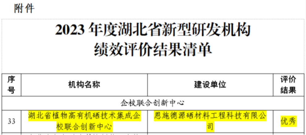 科学补硒专业委员会