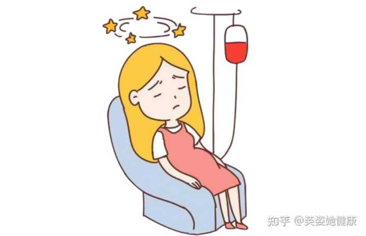 孕妇一定要补铁吗
