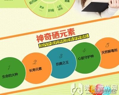 补硒多少可以防辐射