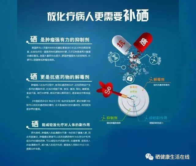 补硒抑制卵巢癌复发