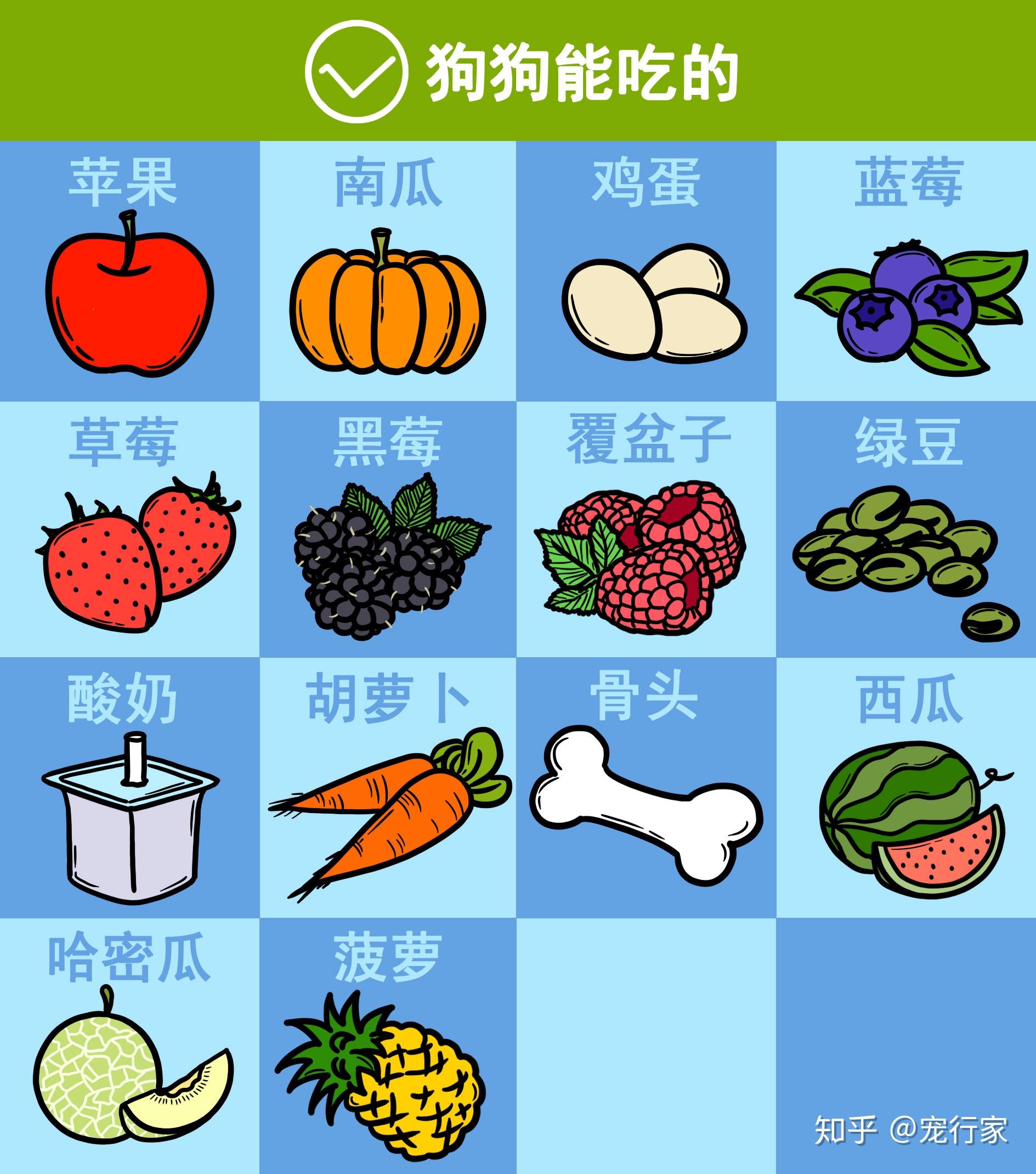 啥食物补硒快效好呢