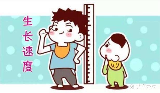 补锌能长高吗