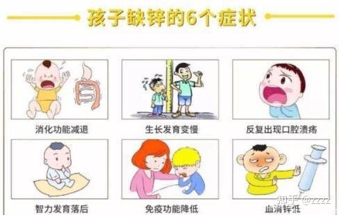 补锌能长高吗