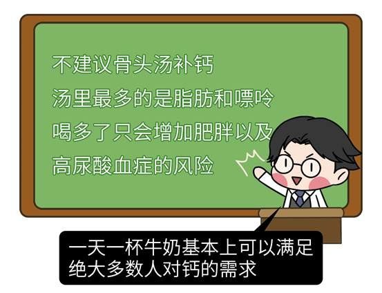 补钙的最佳季节