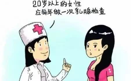 乳腺癌一经发现就是晚期，只要月经出现3个现象，别怀疑，癌来了