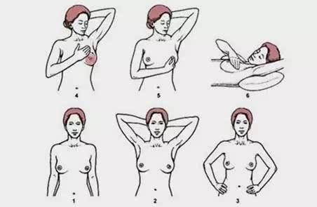 乳腺癌一经发现就是晚期，只要月经出现3个现象，别怀疑，癌来了