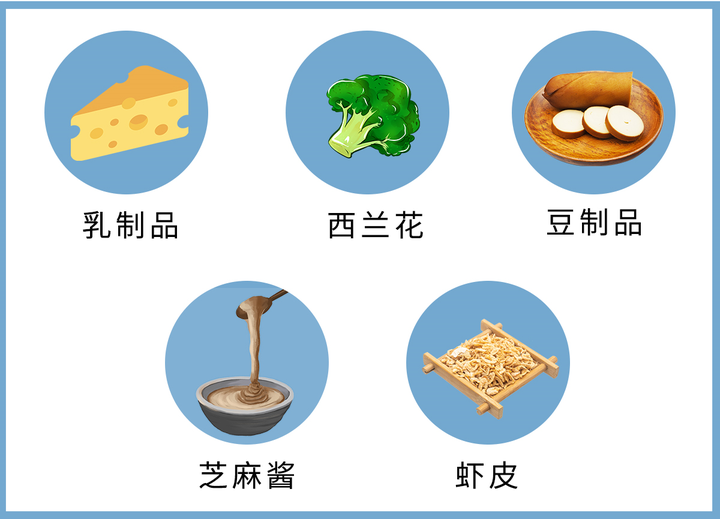 50岁补钙吃什么牌子的钙片好