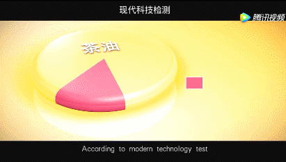 健康补硒倡导者是谁