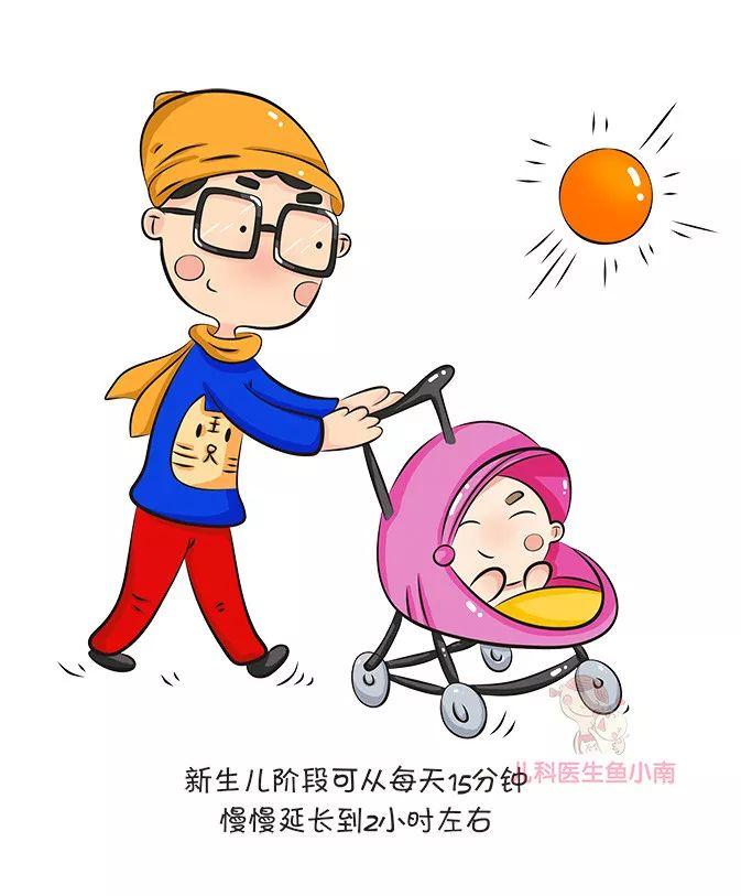 小孩不缺钙可以补钙吗