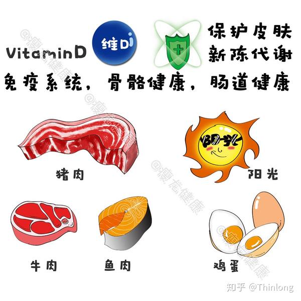 补硒和维生素e关系