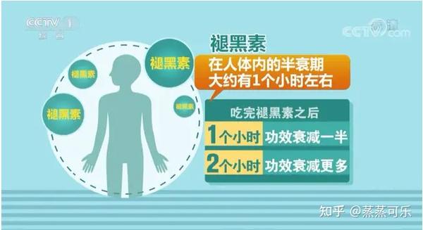 补硒会产生依赖性吗(补硒会引起哪些疾?。?硒宝网
