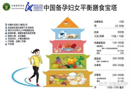 补硒会让大姨妈推迟
