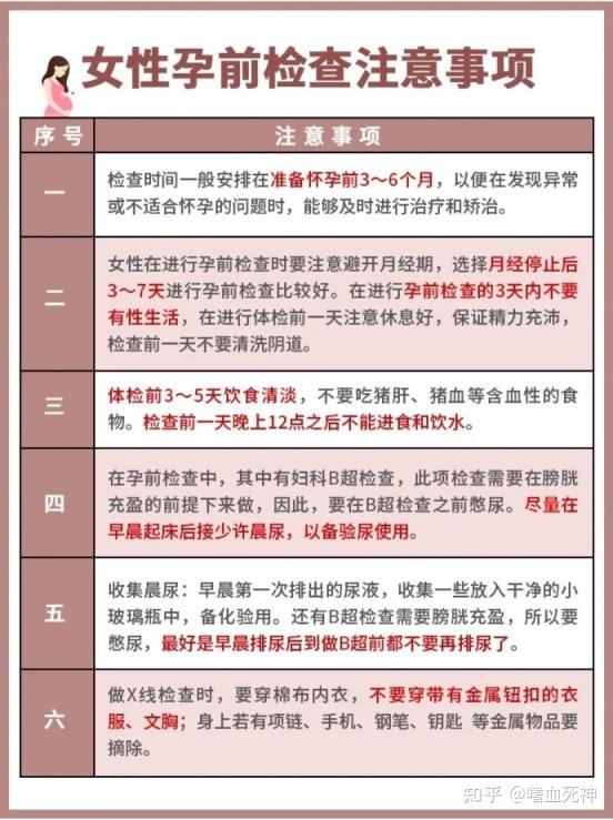 补硒会让大姨妈推迟