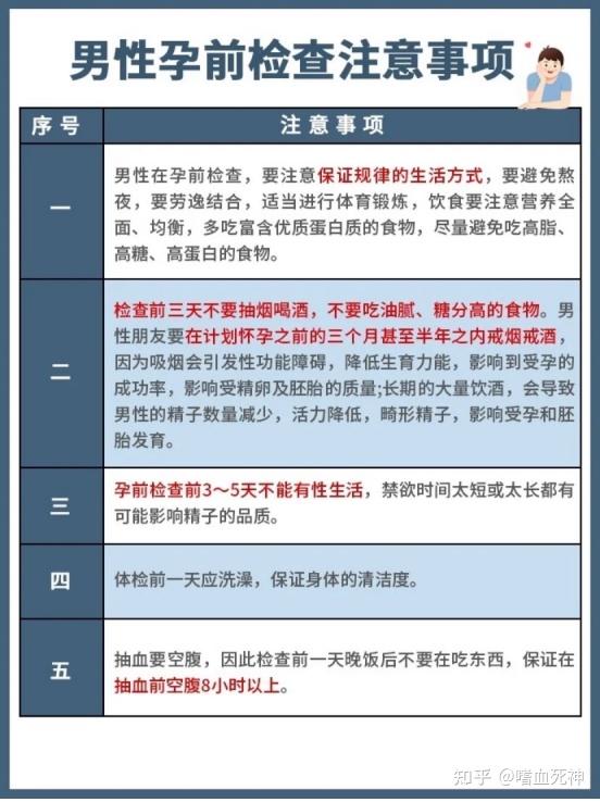 补硒会让大姨妈推迟