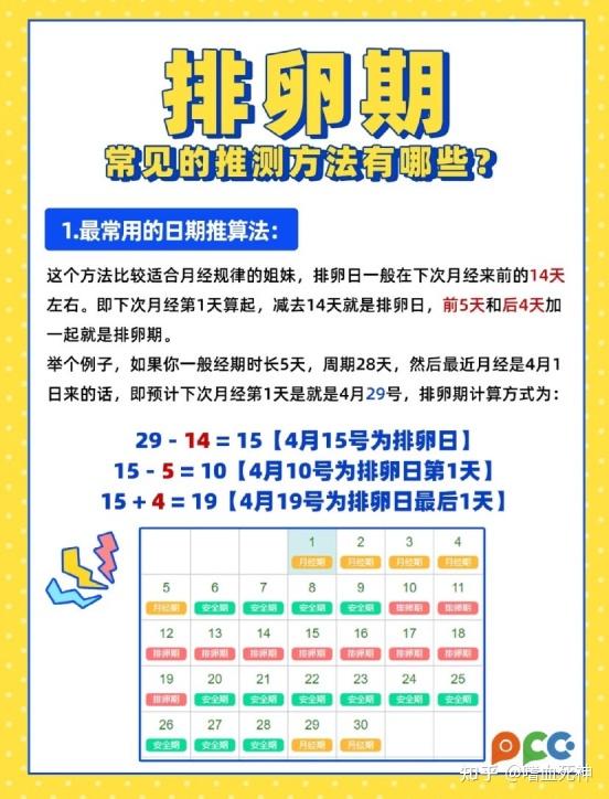 补硒会让大姨妈推迟