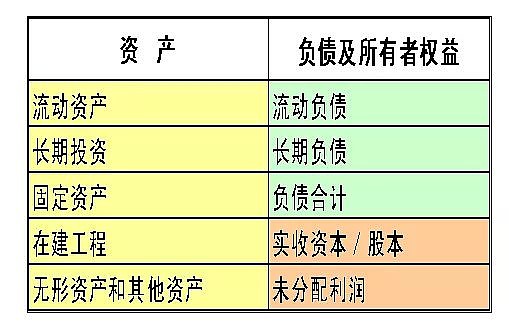 汤臣倍健补硒的价格