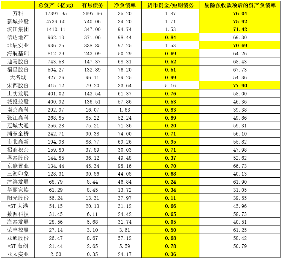 汤臣倍健补硒的价格
