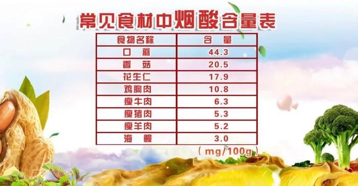 补硒对脑梗有作用吗