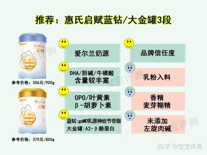 2段奶粉要补硒锰吗