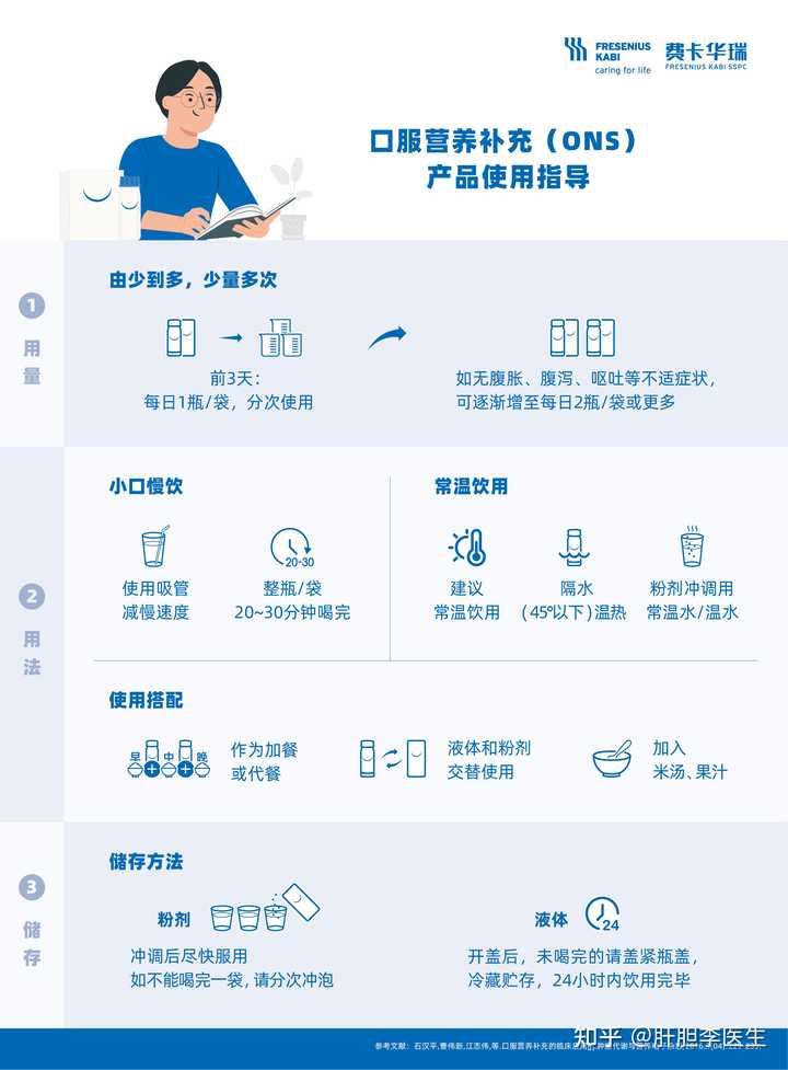 结肠癌病人怎么补硒