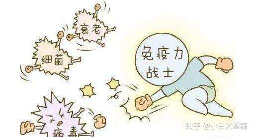 支气管哮喘能补硒吗