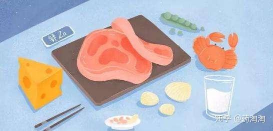 儿童 补锌