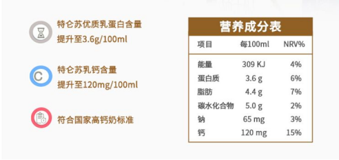 女生可以补硒吗百度