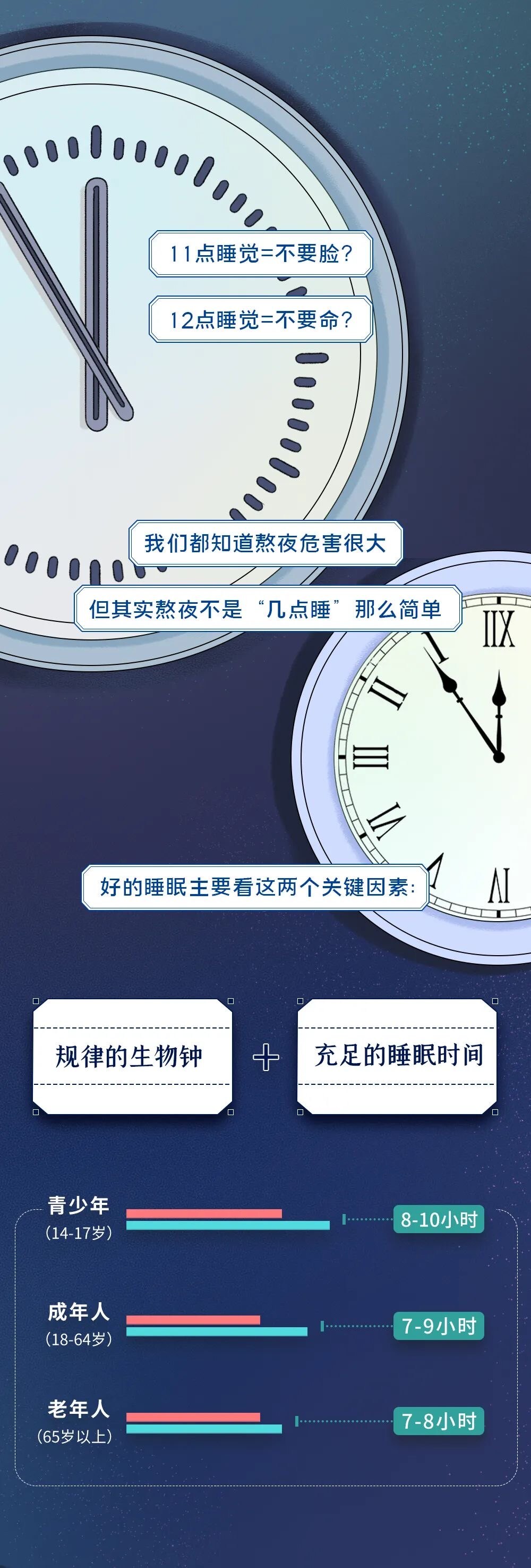 补硒可以治扁平疣吗