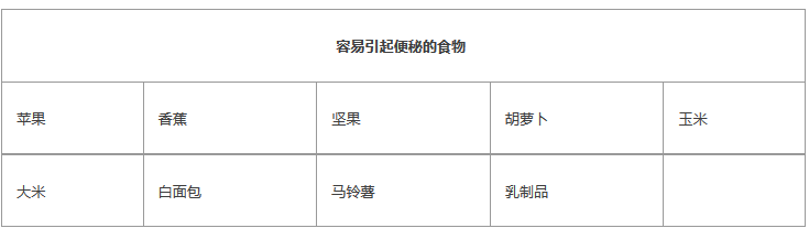 七个月宝宝补钙的辅食