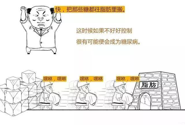 打胰岛素补硒可以吗