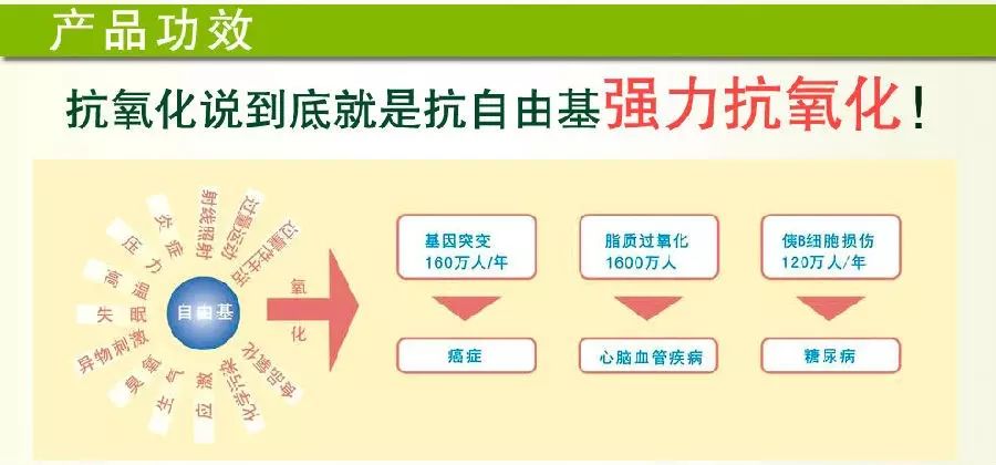 大动脉炎需要补硒吗(补硒需要ve吗)-硒宝网