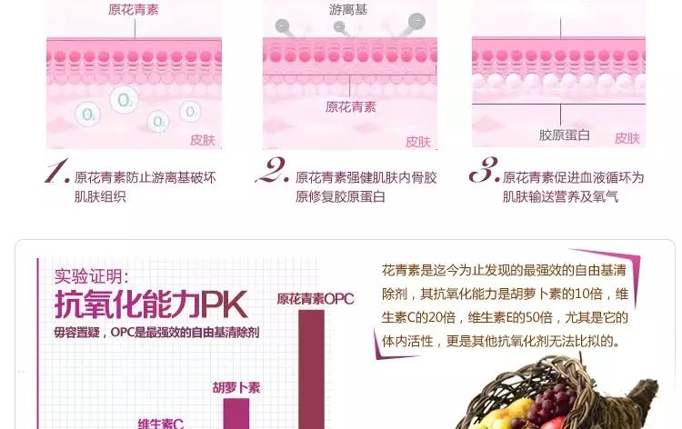 大动脉炎需要补硒吗(补硒需要ve吗)-硒宝网