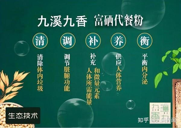富硒产品安全 隐患(富硒产品的重点市?。?硒宝网