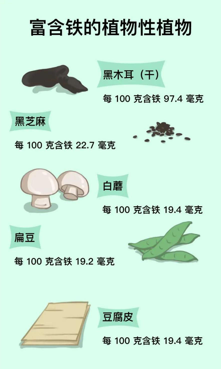 孕期补铁药(孕妇吃药补铁)-硒宝网