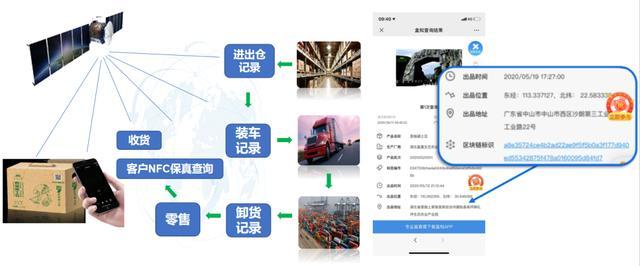富硒恩施农产品品牌