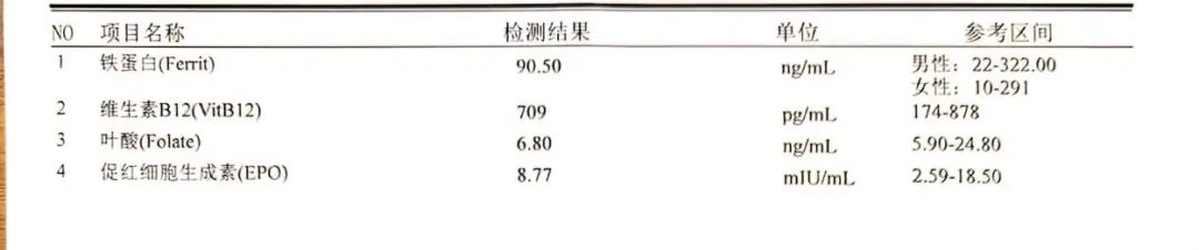 贫血补铁有用吗