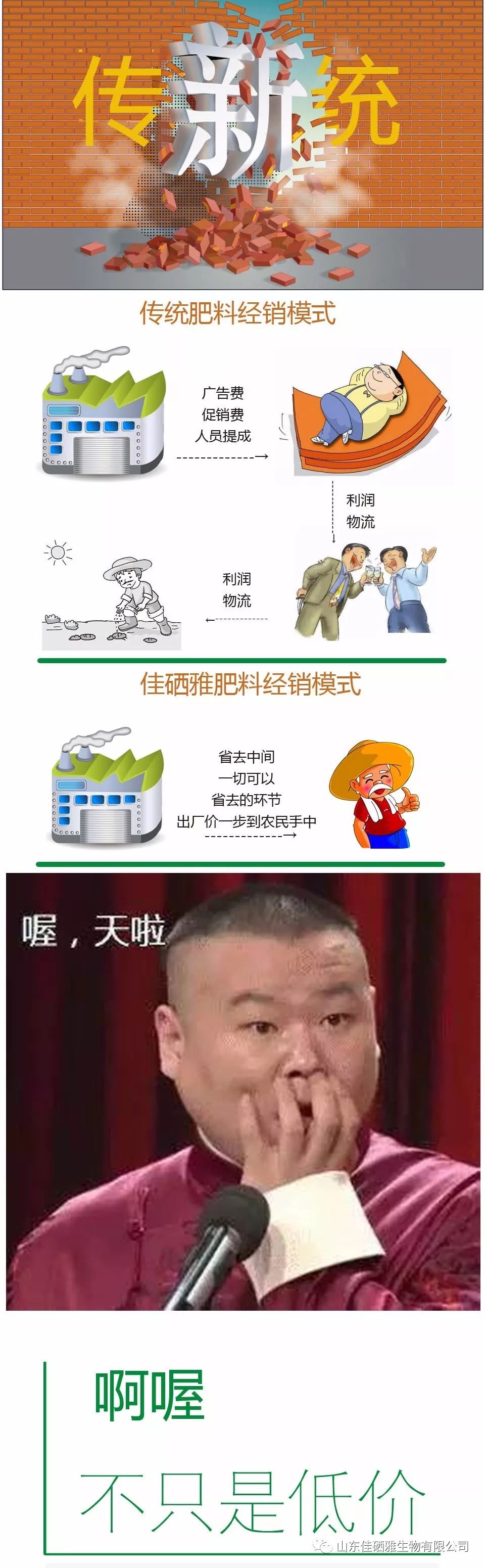 富硒农产品降低成本