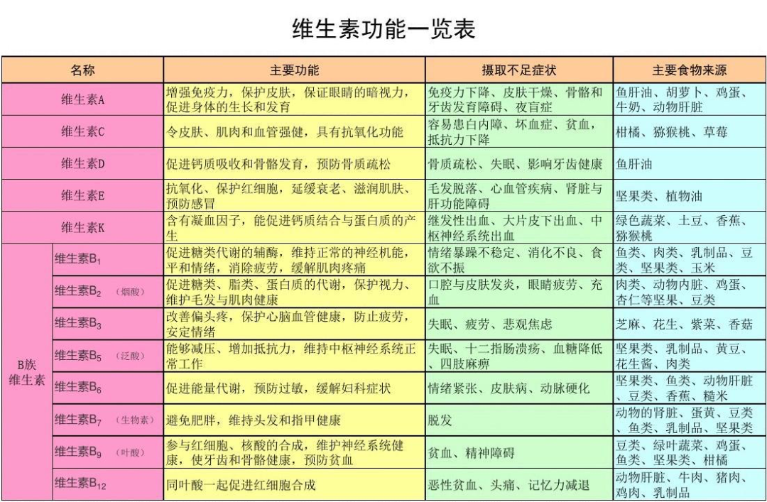 有机富硒茶功效作用