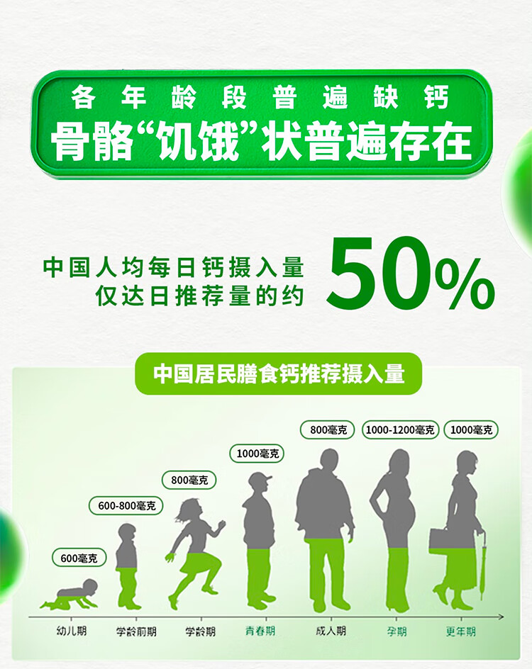 孕妇如何补钙