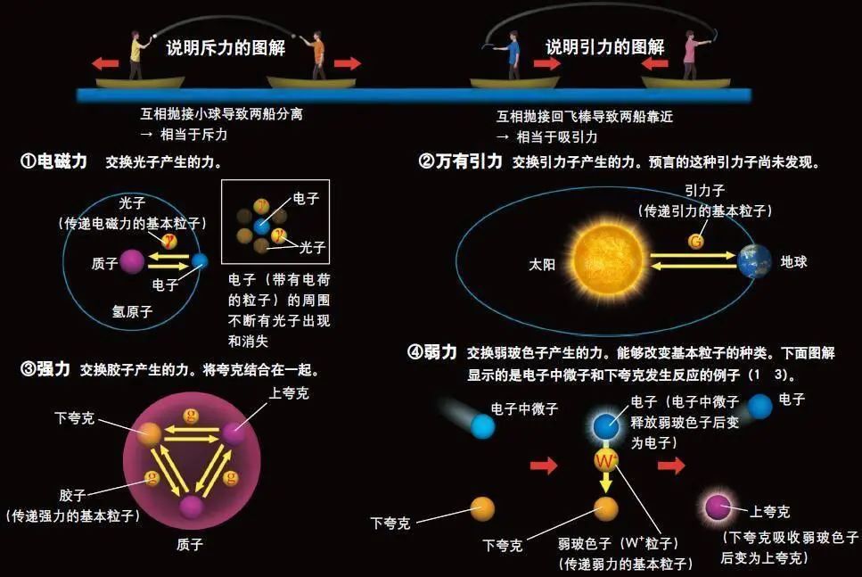 碘元素符号