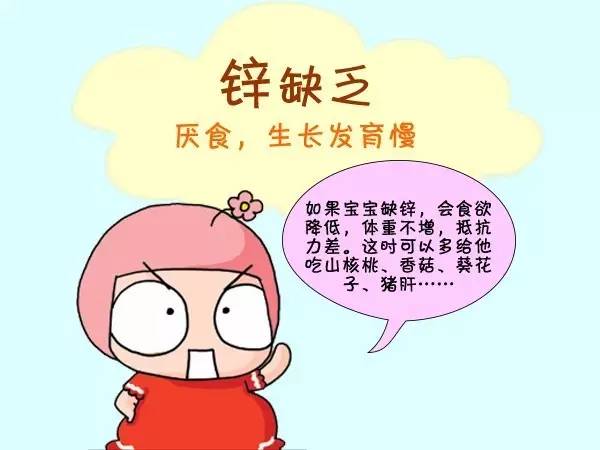 微量元素有什么