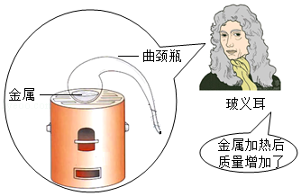 锌元素的化合价