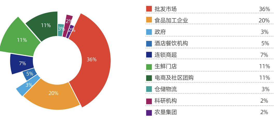 江西恩施富硒茶批发