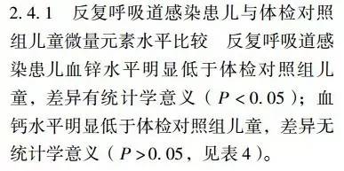 感冒可以补锌吗