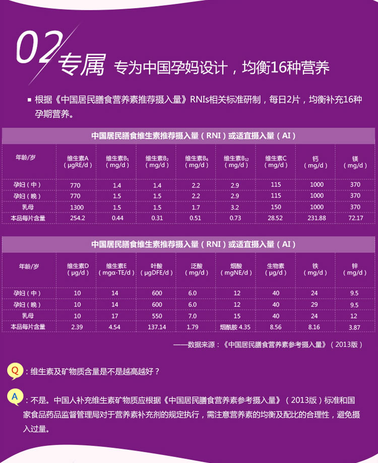锌元素的作用
