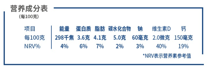 儿童补钙吃什么食物好？掌握这个秘密补钙更高能