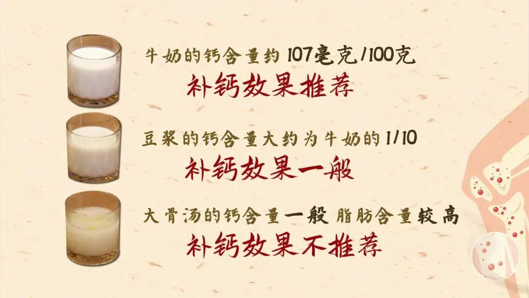 豆浆能补钙吗(豆浆能补钙效果比牛奶更好吗)-硒宝网