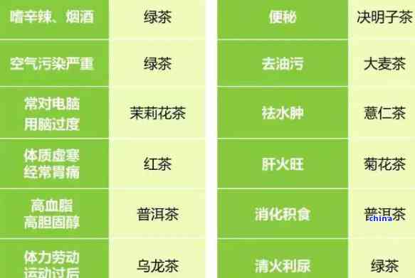 喝野生茶的好处与坏处：全面解析其影响和可能的健效益